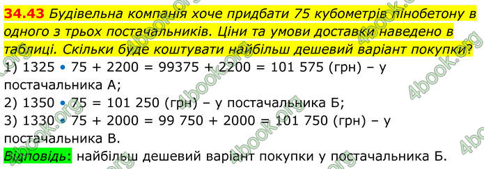 ГДЗ Математика 8 клас Істер (2025) - 2 ЧАСТИНА