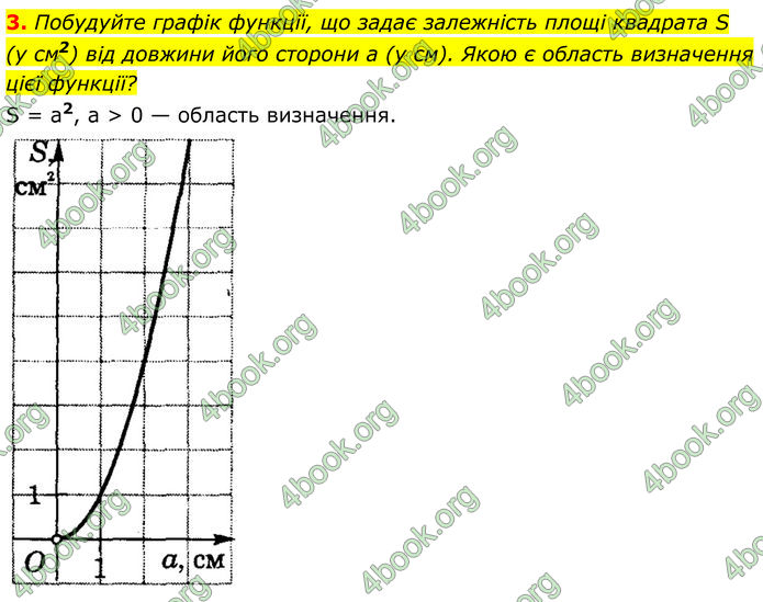 ГДЗ Математика 8 клас Істер (2025) - 2 ЧАСТИНА
