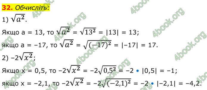 ГДЗ Математика 8 клас Істер (2025) - 2 ЧАСТИНА