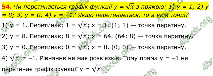ГДЗ Математика 8 клас Істер (2025) - 2 ЧАСТИНА