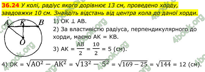 ГДЗ Математика 8 клас Істер (2025) - 2 ЧАСТИНА