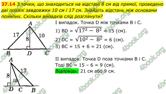 ГДЗ Математика 8 клас Істер (2025) - 2 ЧАСТИНА
