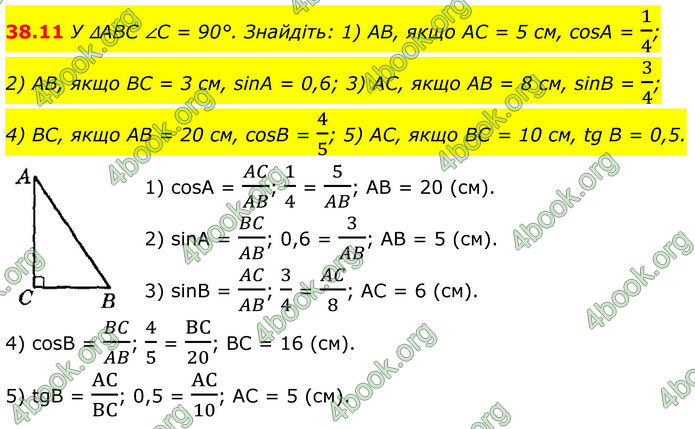 ГДЗ Математика 8 клас Істер (2025) - 2 ЧАСТИНА