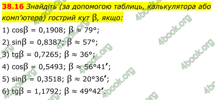 ГДЗ Математика 8 клас Істер (2025) - 2 ЧАСТИНА