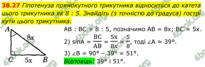 ГДЗ Математика 8 клас Істер (2025) - 2 ЧАСТИНА