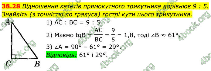 ГДЗ Математика 8 клас Істер (2025) - 2 ЧАСТИНА