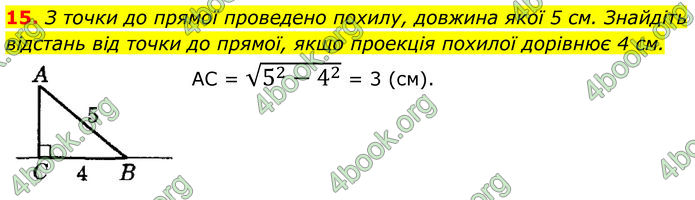 ГДЗ Математика 8 клас Істер (2025) - 2 ЧАСТИНА