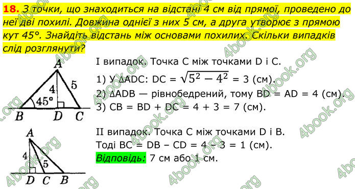 ГДЗ Математика 8 клас Істер (2025) - 2 ЧАСТИНА