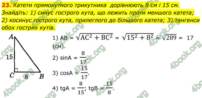 ГДЗ Математика 8 клас Істер (2025) - 2 ЧАСТИНА