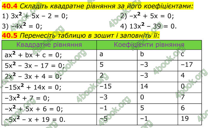 ГДЗ Математика 8 клас Істер (2025) - 2 ЧАСТИНА