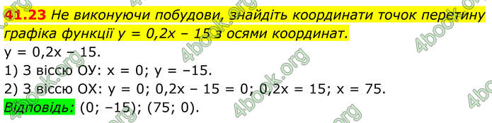 ГДЗ Математика 8 клас Істер (2025) - 2 ЧАСТИНА