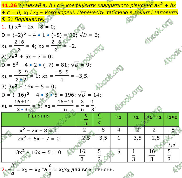 ГДЗ Математика 8 клас Істер (2025) - 2 ЧАСТИНА