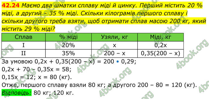ГДЗ Математика 8 клас Істер (2025) - 2 ЧАСТИНА