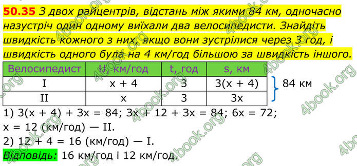 ГДЗ Математика 8 клас Істер (2025) - 2 ЧАСТИНА