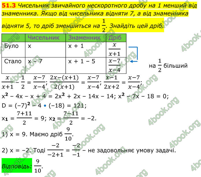 ГДЗ Математика 8 клас Істер (2025) - 2 ЧАСТИНА