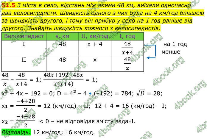 ГДЗ Математика 8 клас Істер (2025) - 2 ЧАСТИНА