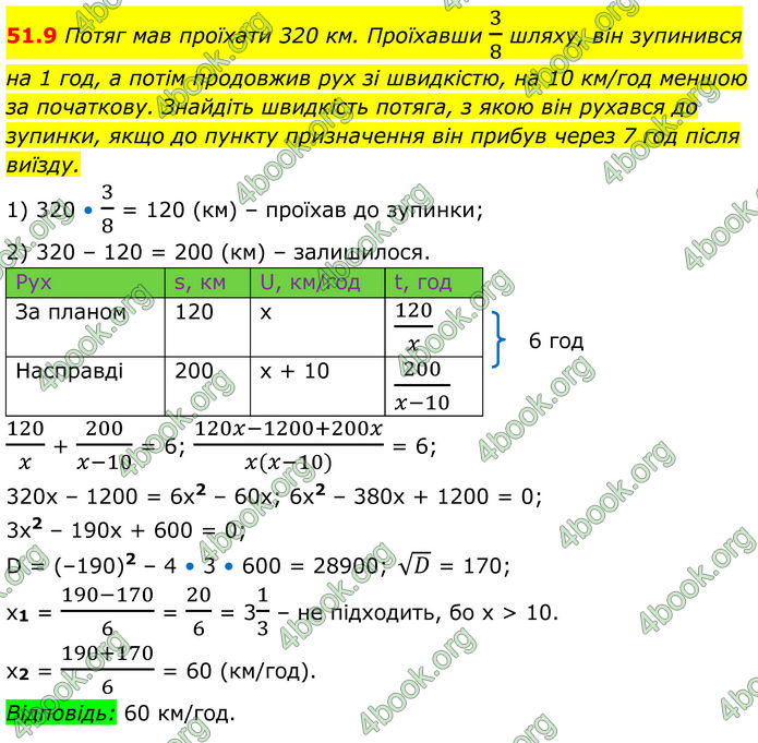 ГДЗ Математика 8 клас Істер (2025) - 2 ЧАСТИНА
