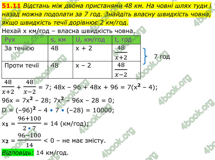ГДЗ Математика 8 клас Істер (2025) - 2 ЧАСТИНА