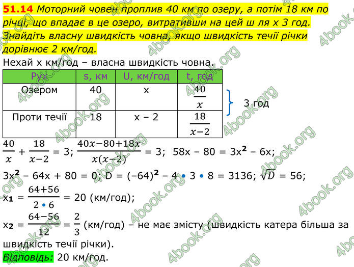 ГДЗ Математика 8 клас Істер (2025) - 2 ЧАСТИНА