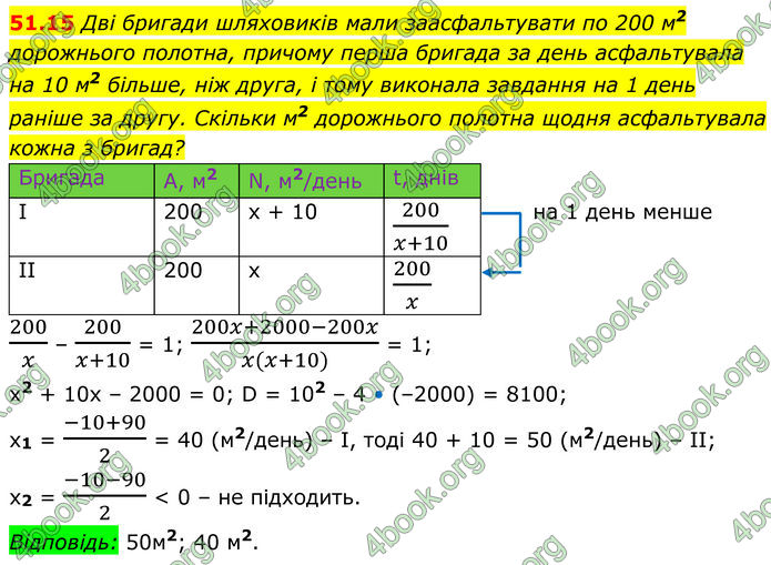 ГДЗ Математика 8 клас Істер (2025) - 2 ЧАСТИНА