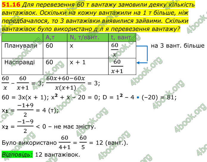ГДЗ Математика 8 клас Істер (2025) - 2 ЧАСТИНА