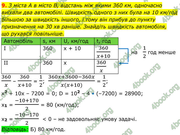 ГДЗ Математика 8 клас Істер (2025) - 2 ЧАСТИНА