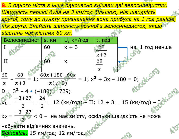 ГДЗ Математика 8 клас Істер (2025) - 2 ЧАСТИНА