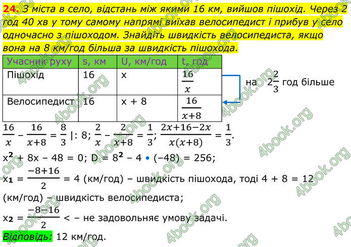 ГДЗ Математика 8 клас Істер (2025) - 2 ЧАСТИНА