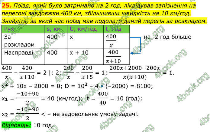ГДЗ Математика 8 клас Істер (2025) - 2 ЧАСТИНА