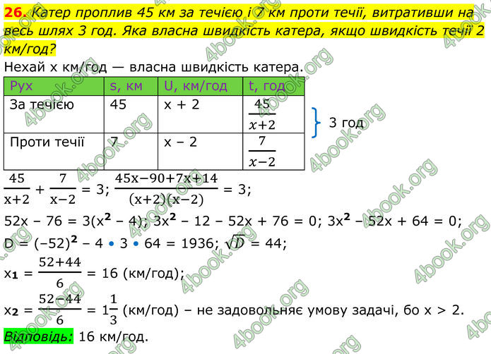 ГДЗ Математика 8 клас Істер (2025) - 2 ЧАСТИНА