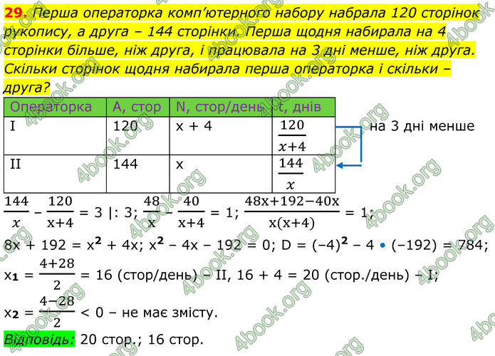 ГДЗ Математика 8 клас Істер (2025) - 2 ЧАСТИНА