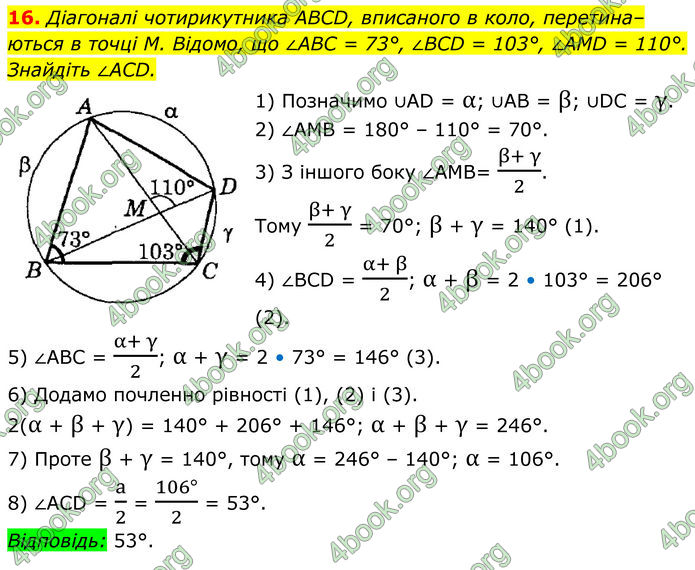 ГДЗ Математика 8 клас Істер (2025) - 2 ЧАСТИНА