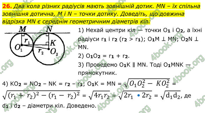 ГДЗ Математика 8 клас Істер (2025) - 2 ЧАСТИНА
