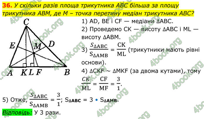 ГДЗ Математика 8 клас Істер (2025) - 2 ЧАСТИНА