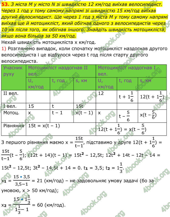 ГДЗ Математика 8 клас Істер (2025) - 2 ЧАСТИНА