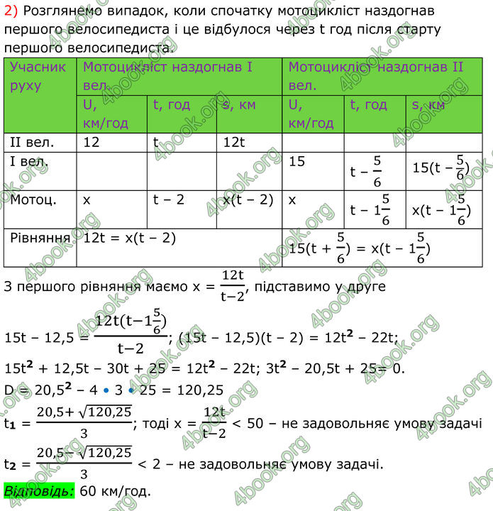 ГДЗ Математика 8 клас Істер (2025) - 2 ЧАСТИНА