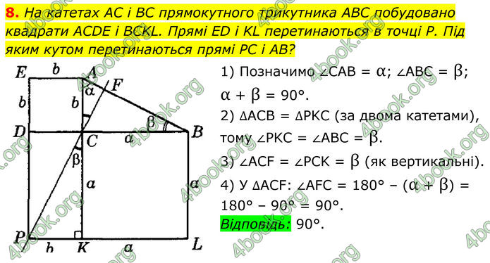 ГДЗ Математика 8 клас Істер (2025) - 2 ЧАСТИНА