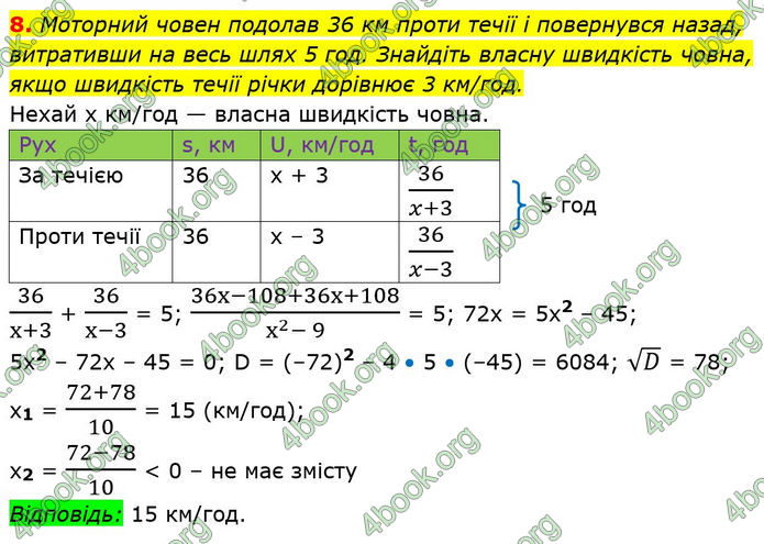 ГДЗ Математика 8 клас Істер (2025) - 2 ЧАСТИНА