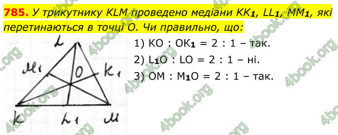 ГДЗ Геометрія 8 клас Бурда (2025)