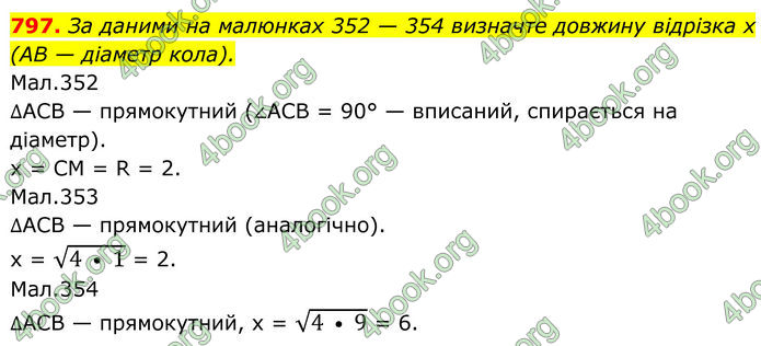 ГДЗ Геометрія 8 клас Бурда (2025)