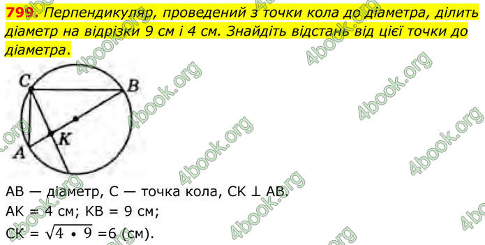 ГДЗ Геометрія 8 клас Бурда (2025)