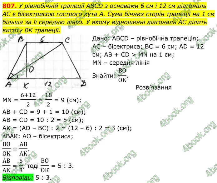 ГДЗ Геометрія 8 клас Бурда (2025)