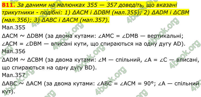 ГДЗ Геометрія 8 клас Бурда (2025)