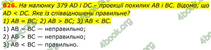 ГДЗ Геометрія 8 клас Бурда (2025)