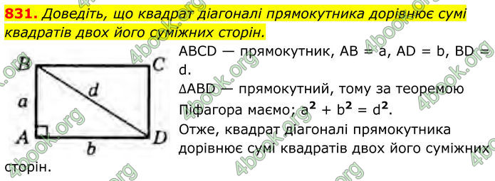 ГДЗ Геометрія 8 клас Бурда (2025)