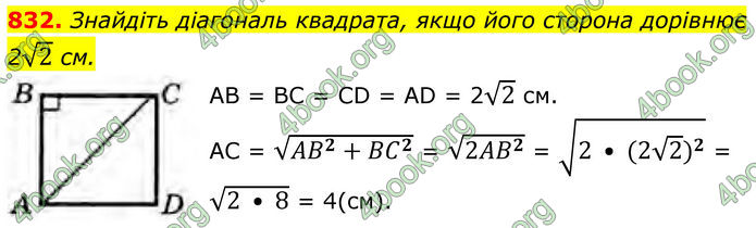 ГДЗ Геометрія 8 клас Бурда (2025)