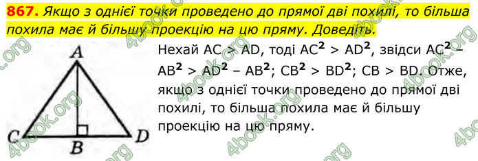 ГДЗ Геометрія 8 клас Бурда (2025)