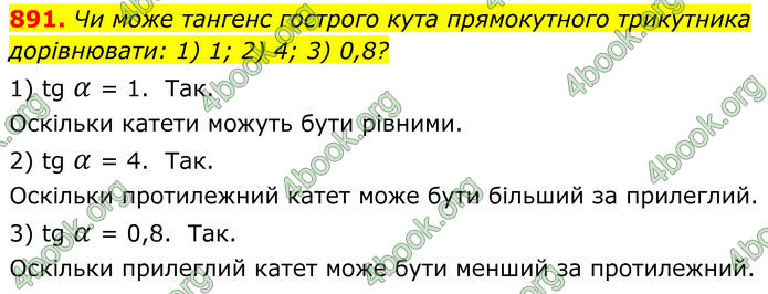 ГДЗ Геометрія 8 клас Бурда (2025)
