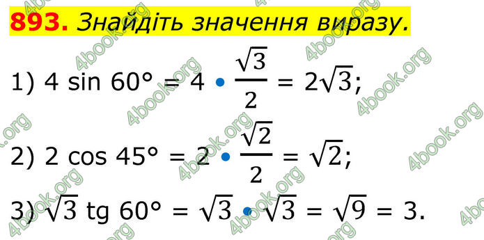ГДЗ Геометрія 8 клас Бурда (2025) ГДЗ Геометрія 8 клас Бурда (2025)