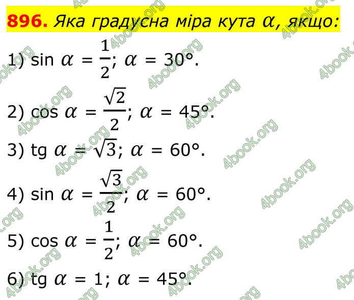 ГДЗ Геометрія 8 клас Бурда (2025)